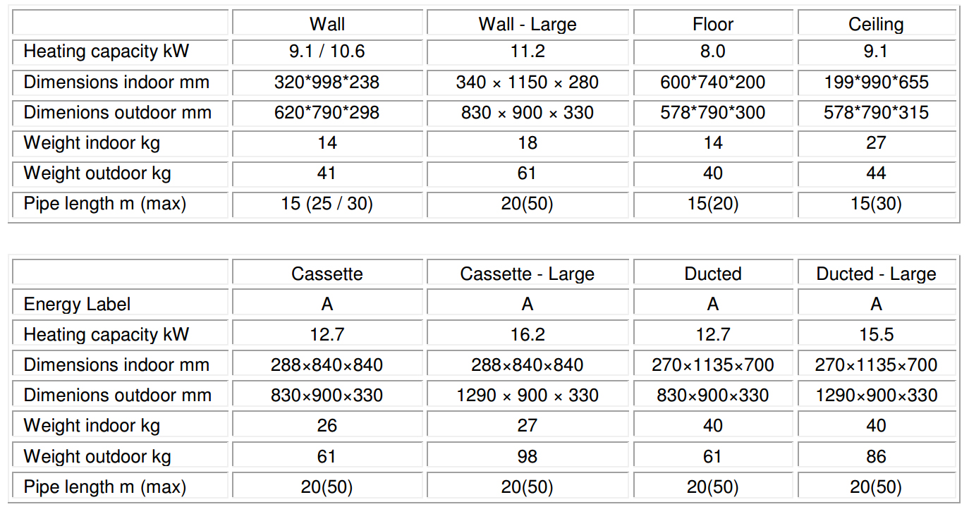 height=